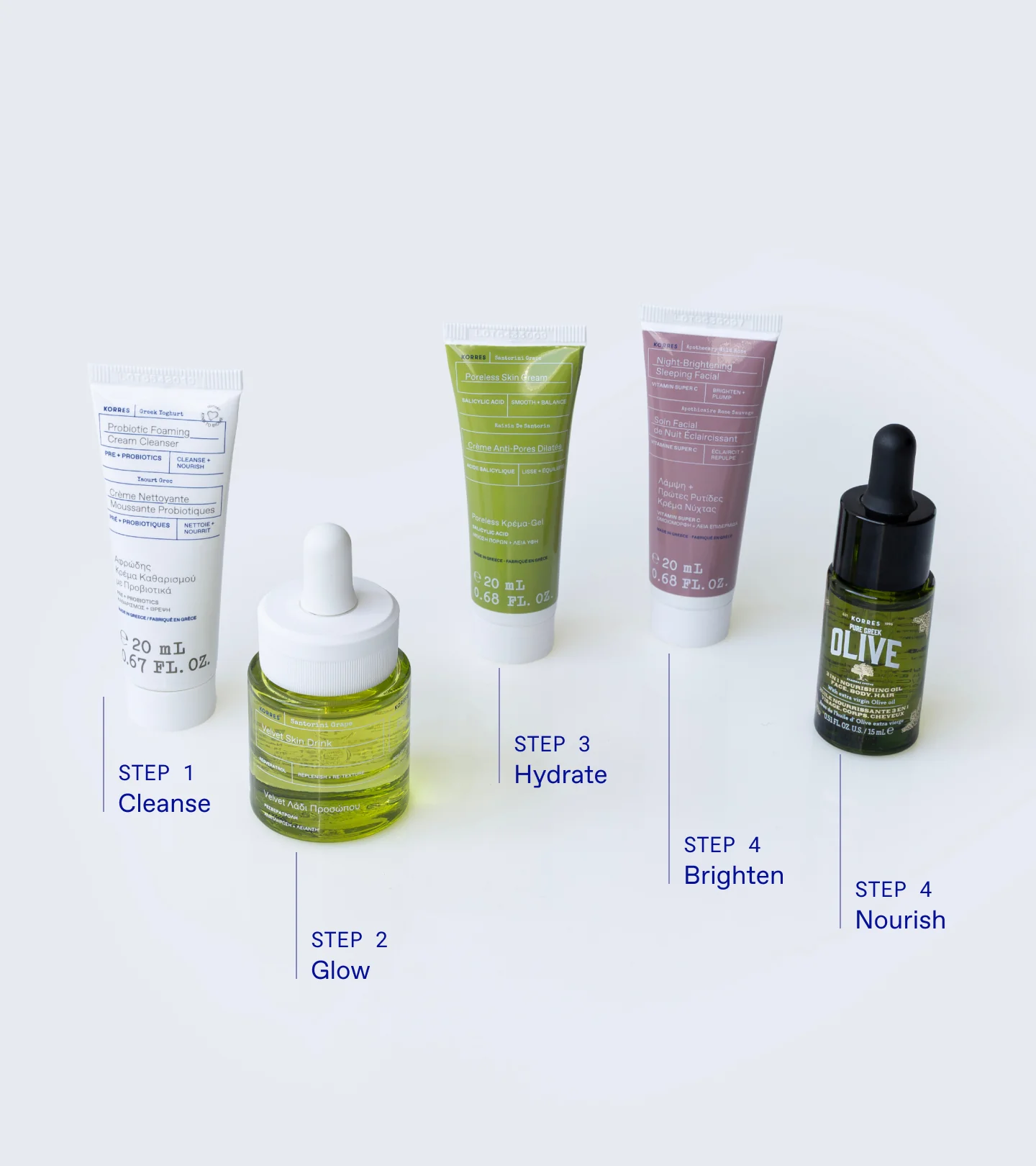 Greek Skincare Discovery Kit ($118 Value) - Image 3