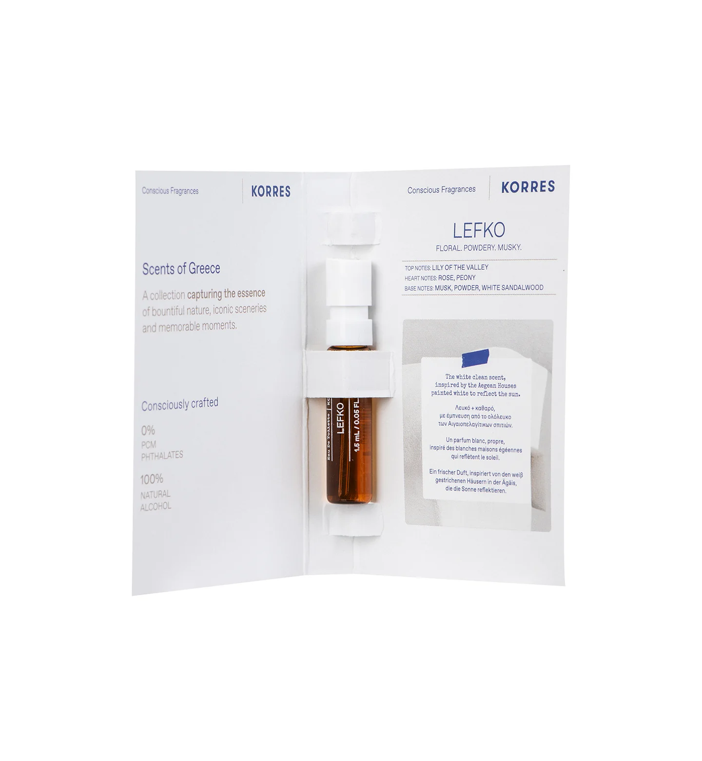 Signature Greek Fragrances Discovery Set - Image 5